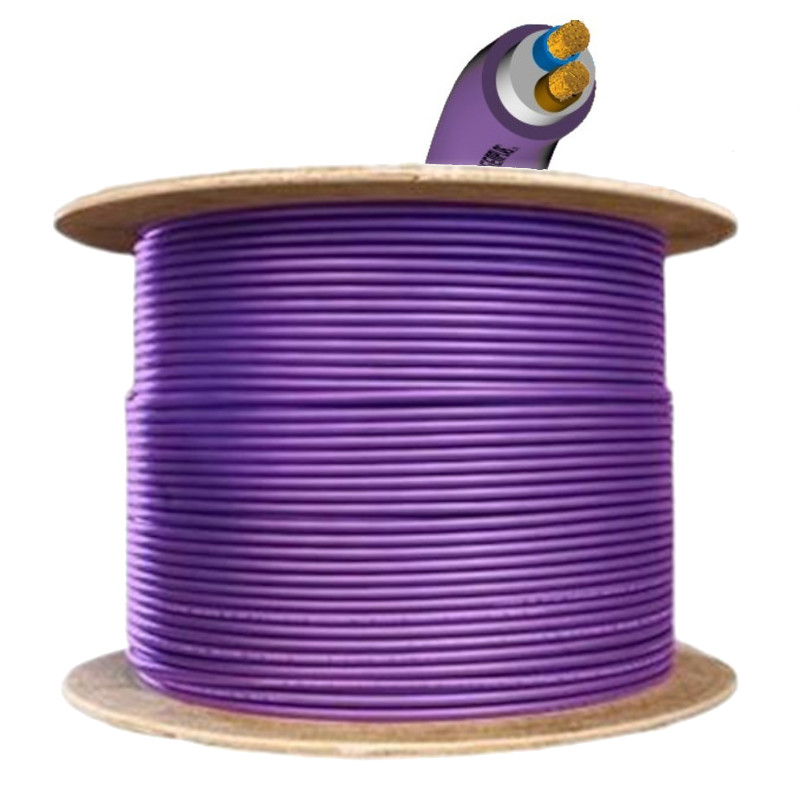 Cable Sintenax 2x4 subterraneo Argenplas xmt